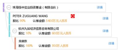 珠海恒中實(shí)業(yè)投資基金 實(shí)業(yè)投資的新興力量