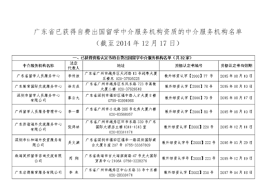 廣東省自費出國留學(xué)中介服務(wù)機構(gòu)資質(zhì)全解析
